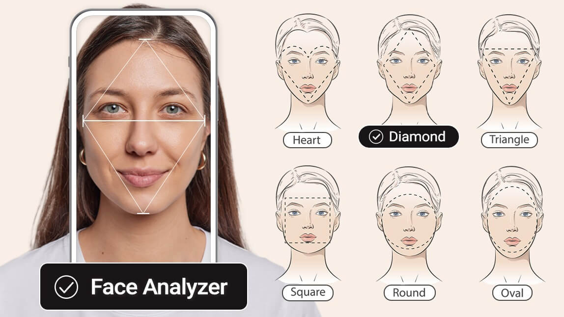 face shape detector
